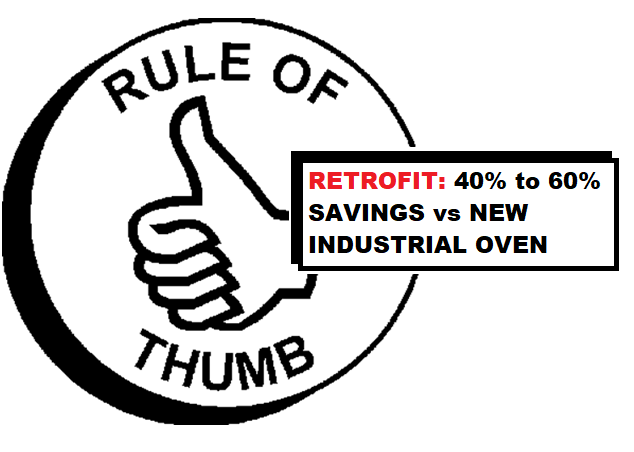 Retrofit Rule of Thumb retrofit-rule-of-thumb-graphic-thumbs-up-sign-in-circle-with-industrial-oven-retrofit-cost-savings-stat-40-to-60-percent-savings-versus-new-industrial-oven