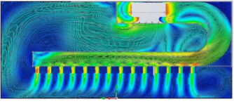 image004 Thermal imaging of the airflow inside of the conveyorized indexing oven which was developed by using computational fluid dynamic software.
