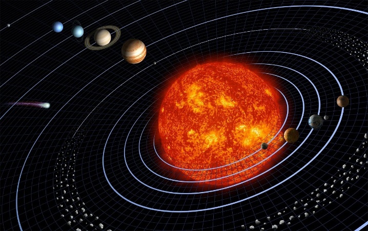the solar system with giant orange sun A graphic showing our solar system and the orbit of each planet.